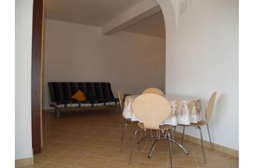 Alojamiento en casa particular Kraj 8